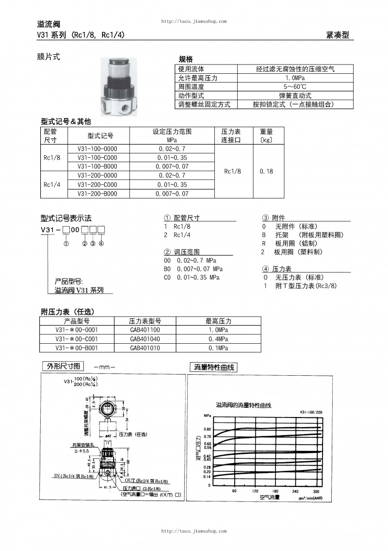 日本TACO輔助氣動(dòng)元件選型手冊（中文版）_頁面_09