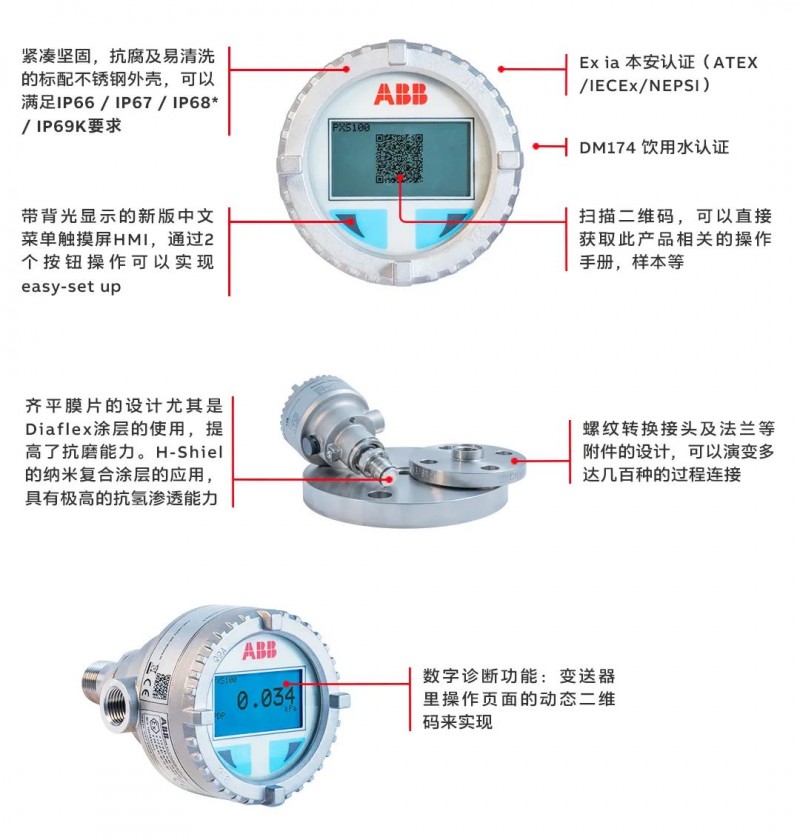 ABB不斷創(chuàng)新PAWALA組合登場！助力水企精細(xì)化管控