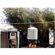 microLAN 中水回用監測系列