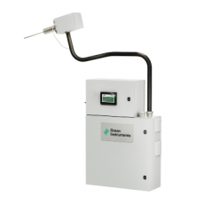 Green Instruments 多氣體監測系統系列